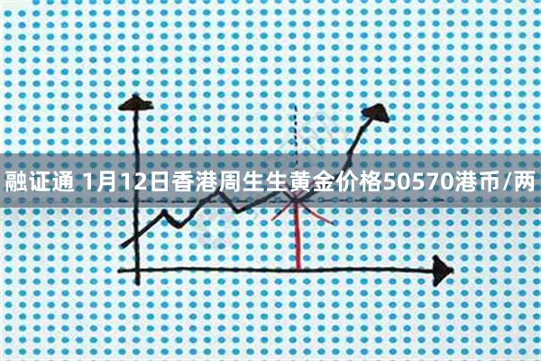 融证通 1月12日香港周生生黄金价格50570港币/两