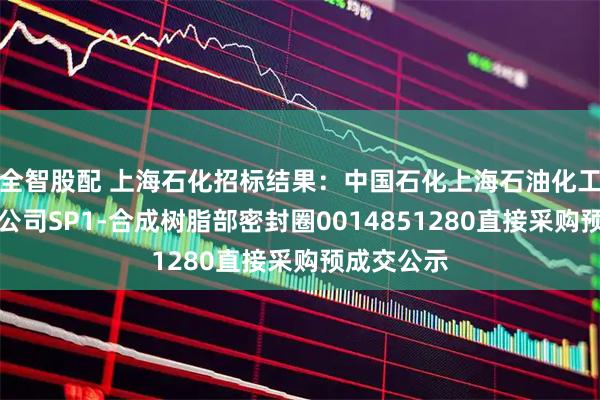全智股配 上海石化招标结果：中国石化上海石油化工股份有限公司SP1-合成树脂部密封圈0014851280直接采购预成交公示
